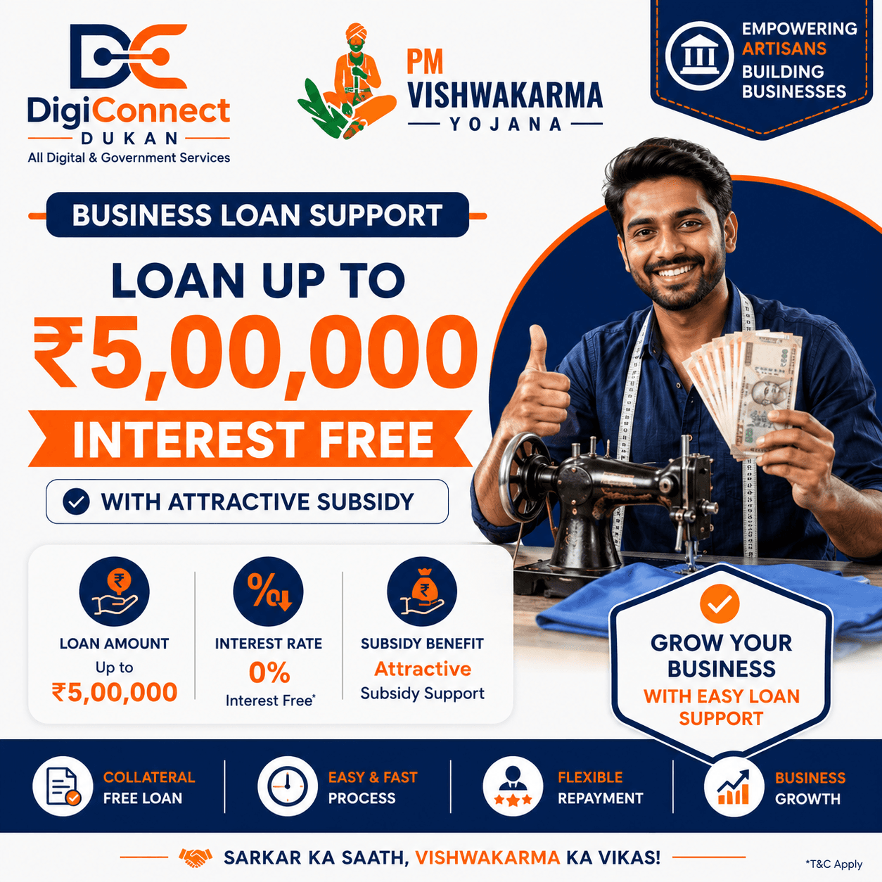 PM Vishwakarma Yojana business loan support poster