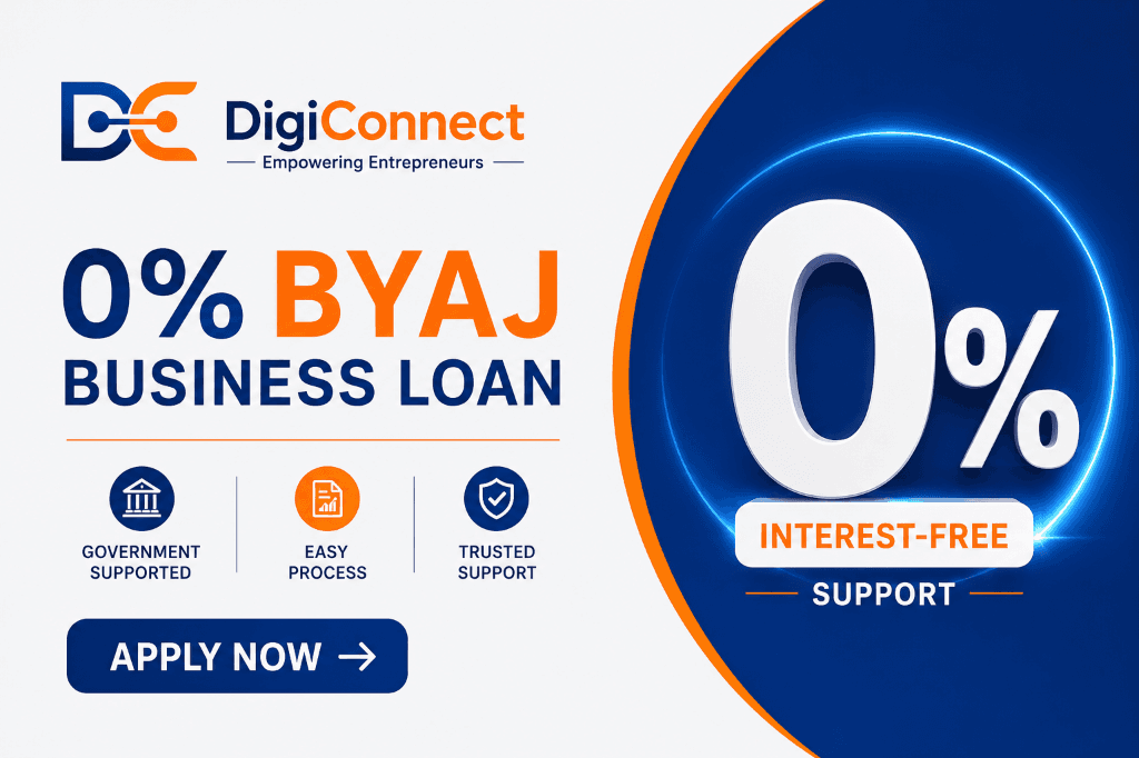 0% Interest-Free Business Loan Poster